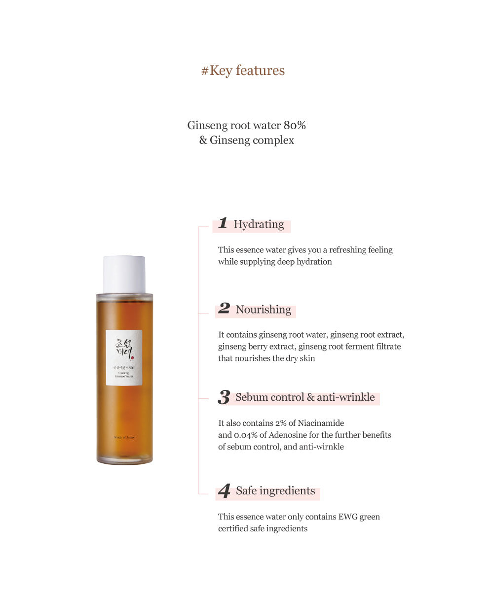 Beauty of Joseon Ginseng Essence Water 150ml