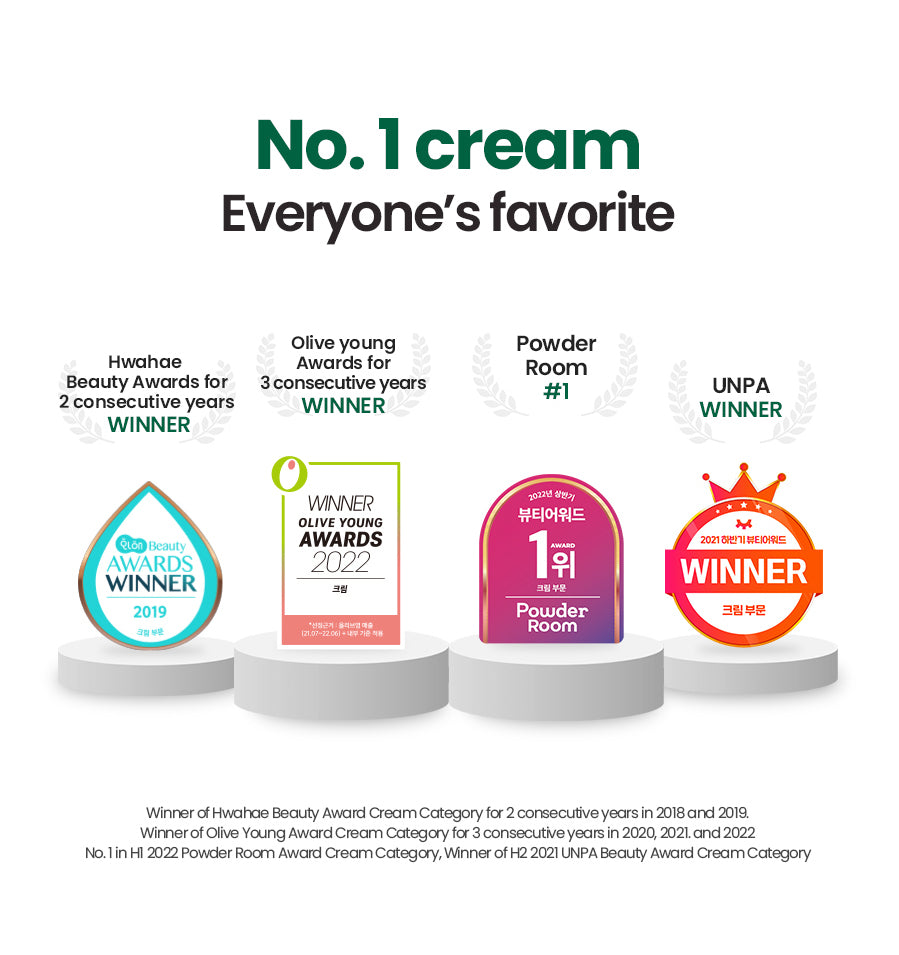 Dr.G Red Blemish Clear Soothing Cream 70ml