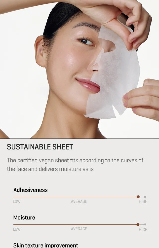 SOME BY MI Galactomyces Glutathione Daily Mask