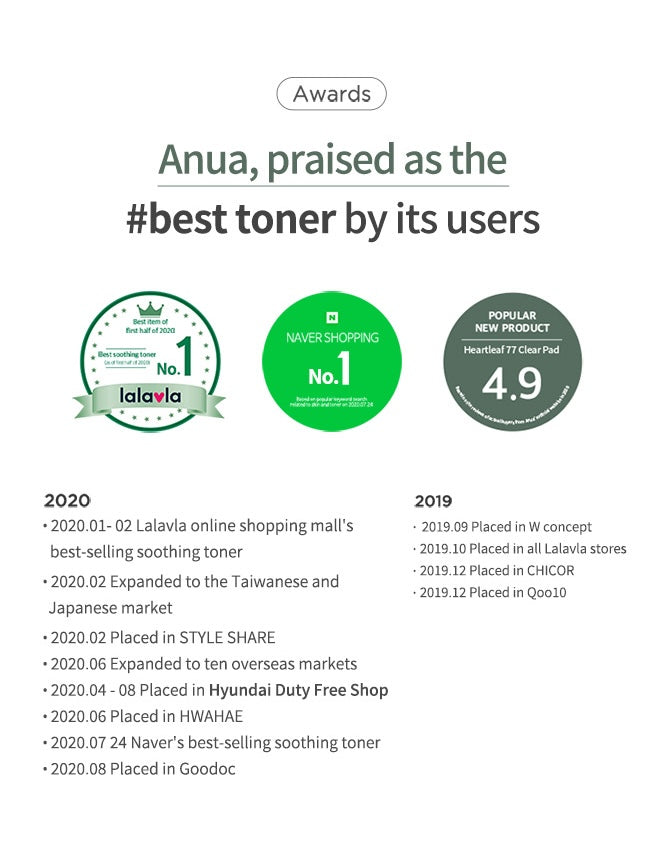 Anua Heartleaf 77% Toner Pad