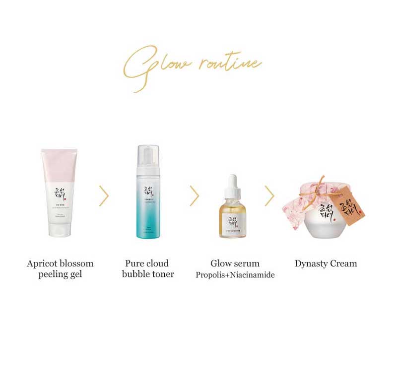 Beauty of Joseon Glow Serum : Propolis + Niacinamide 30ml
