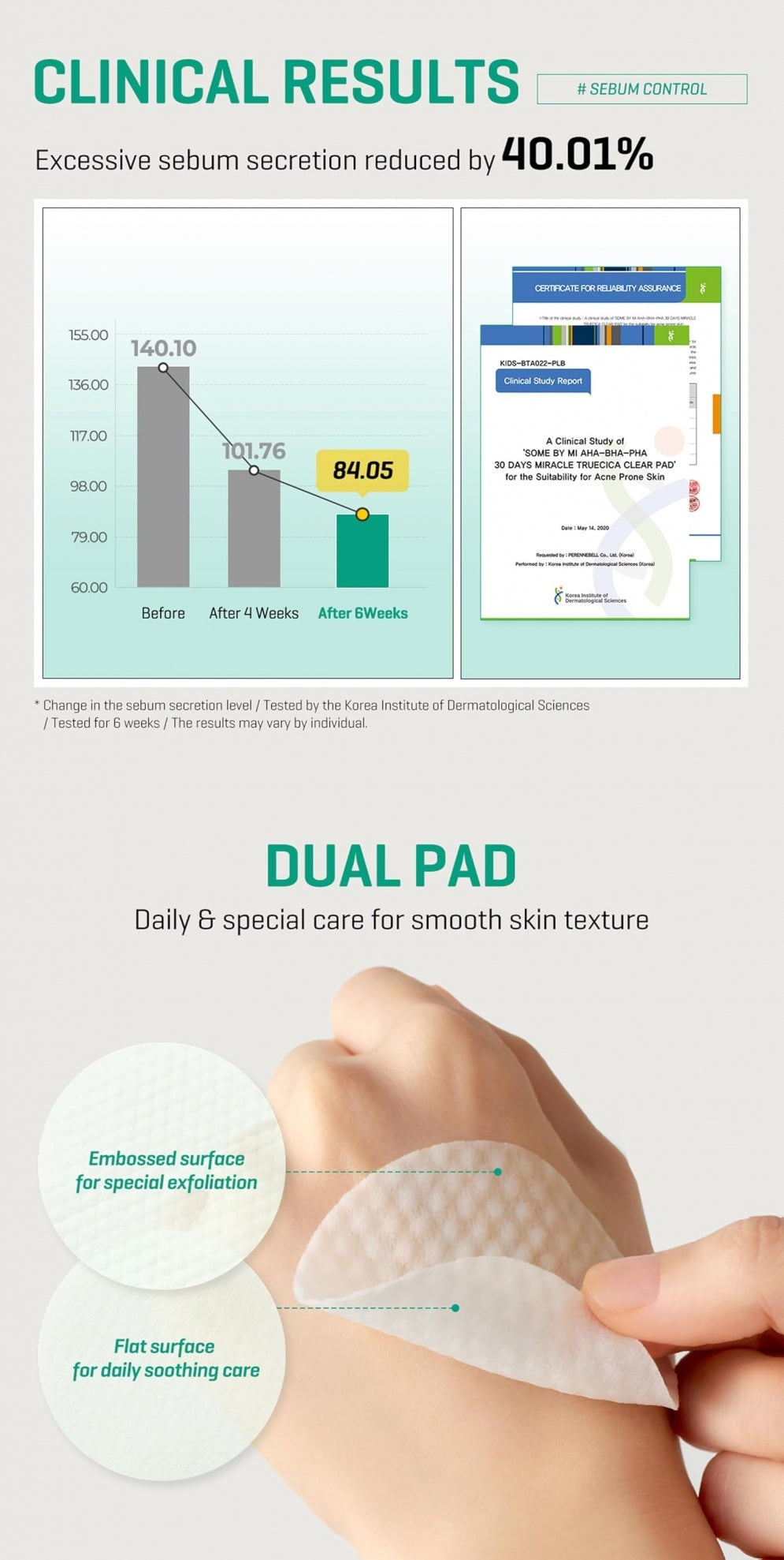SOME BY MI AHA-BHA-PHA 30 Days Miracle Truecica Clear Pad (70Ea)