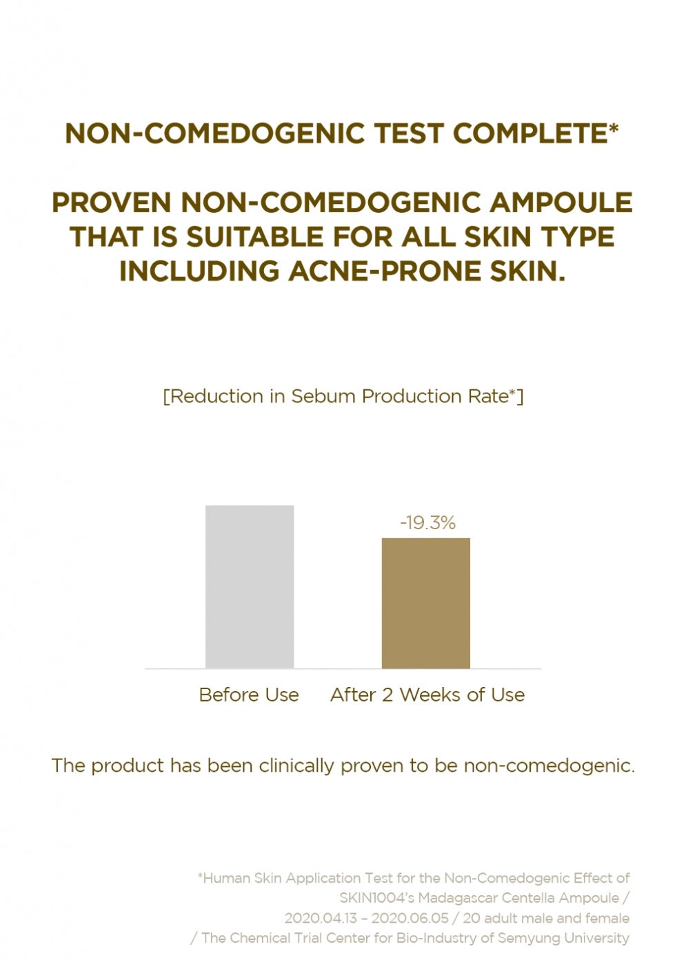 Skin1004 Madagascar Centella Ampoule 55ml