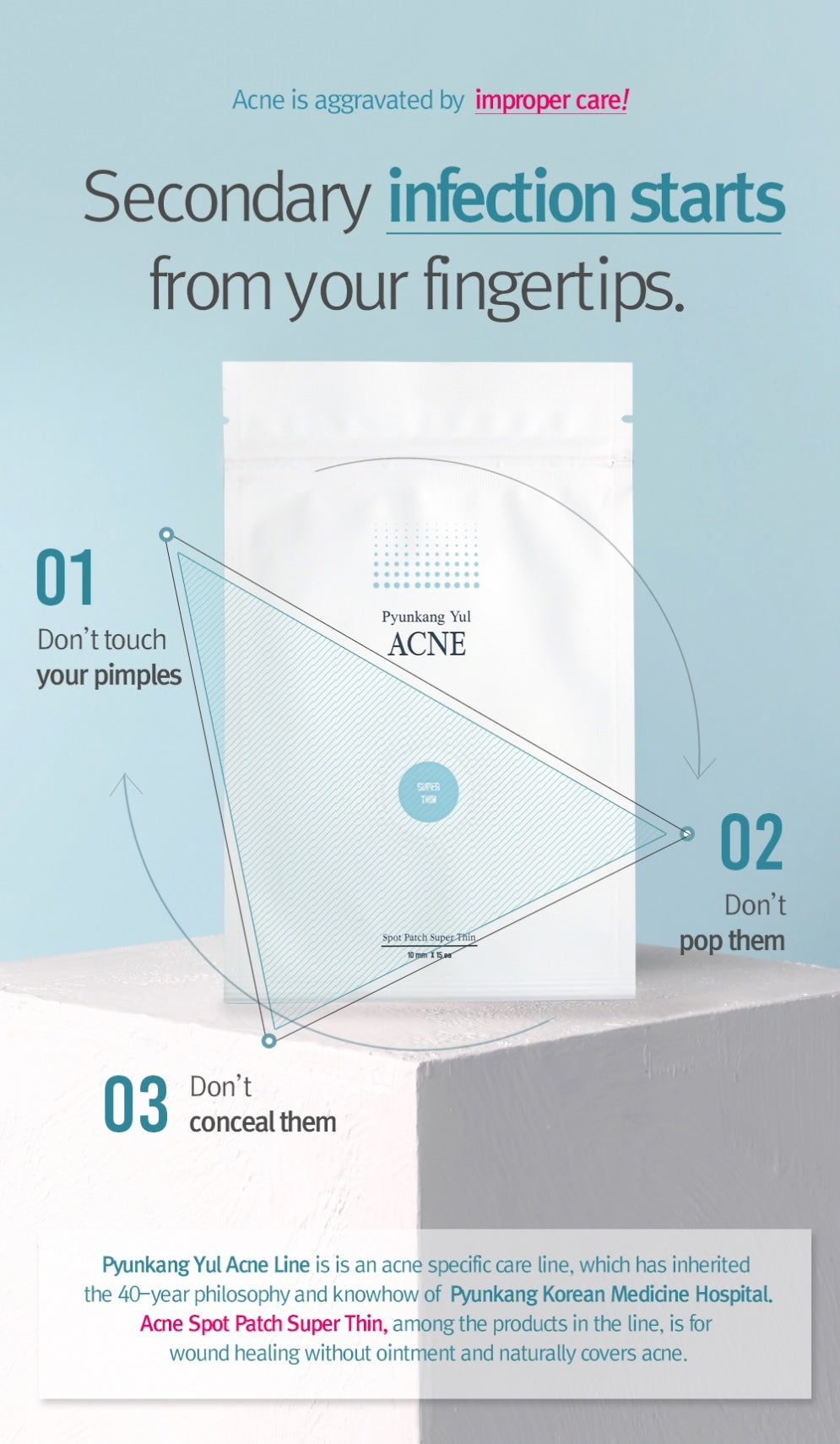 Pyunkang yul Acne Spot Patch Super Thin (15EA)
