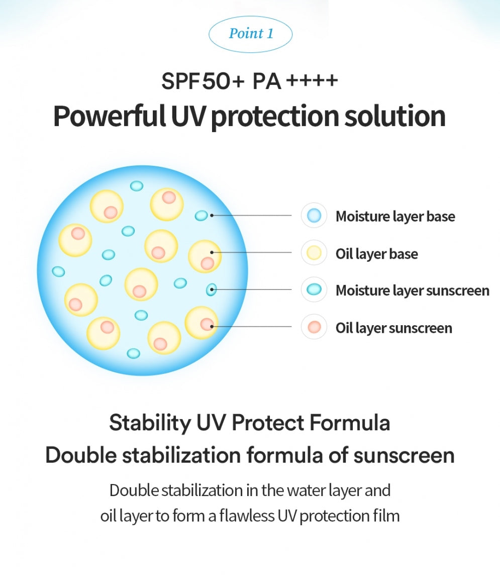 TOCOBO Bio Water Sun Cream SPF50+ PA++++
